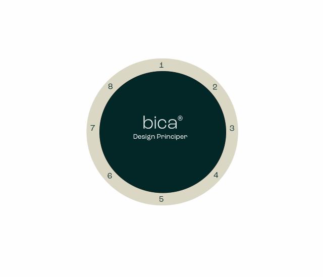 Bica design principer